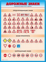 Стенды "Дорожные знаки № 4" - fgospostavki.ru - Тольятти