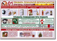 Таблица "Правила пожарной безопасности" - fgospostavki.ru - Тольятти
