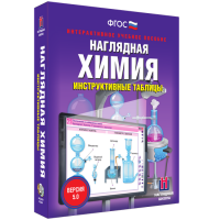 Наглядная химия. Инструктивные таблицы - fgospostavki.ru - Тольятти