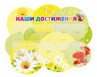 Стенд "Наши достижения" Вариант 3 - fgospostavki.ru - Тольятти
