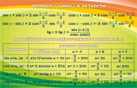Стенд "Формулы суммы и разности" - fgospostavki.ru - Тольятти