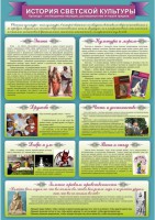 "История светской культуры" Вариант 2 - fgospostavki.ru - Тольятти