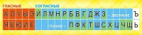 Стенд "Лента букв" - fgospostavki.ru - Тольятти
