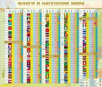 Стенд "Флаги и население мира" - fgospostavki.ru - Тольятти