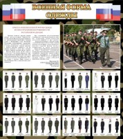 Стенд "Военная форма одежды (флаг РФ)" - fgospostavki.ru - Тольятти