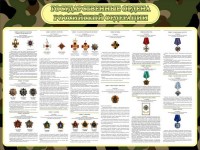 Стенд "Государственные ордена РФ" - fgospostavki.ru - Тольятти