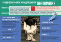 Стенд "Наркомания" - fgospostavki.ru - Тольятти