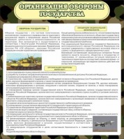 Стенд "Организация обороны государства" - fgospostavki.ru - Тольятти