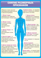 Стенд "Снятие мерок" Вариант 2 - fgospostavki.ru - Тольятти