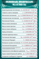 Стенд "Основные физические константы" - fgospostavki.ru - Тольятти