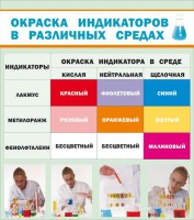 Стенд "Окраска индикаторов в различных средах" - fgospostavki.ru - Тольятти