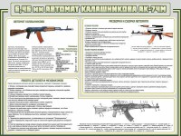 Стенд "Автомат Калашникова" - fgospostavki.ru - Тольятти