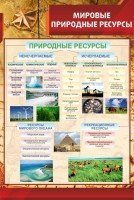 Стенд "Мировые природные ресурсы" - fgospostavki.ru - Тольятти