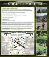 Стенд "Огневая подготовка" Вариант 3 - fgospostavki.ru - Тольятти