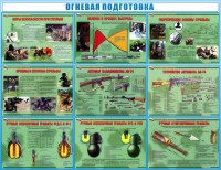 Стенд "Огневая подготовка" Вариант 4 - fgospostavki.ru - Тольятти