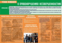 Стенд "Уголок психолога" Вариант 4 - fgospostavki.ru - Тольятти