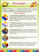 Стенд "Колорит" - fgospostavki.ru - Тольятти