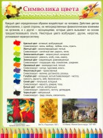 Стенд "Символика цвета" - fgospostavki.ru - Тольятти