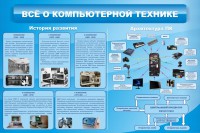 Стенд "Всё о компьютерной технике" - fgospostavki.ru - Тольятти