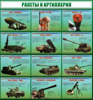 Стенд "Ракеты и артиллерия" - fgospostavki.ru - Тольятти