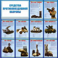 Стенд "Средства противовоздушной обороны" - fgospostavki.ru - Тольятти