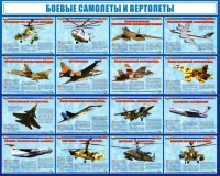 Стенд "Боевые самолеты и вертолеты" - fgospostavki.ru - Тольятти