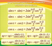 Стенд "Тригонометрические формулы" - fgospostavki.ru - Тольятти