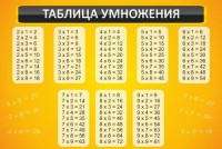 Стенд "Таблица умножения" Вариант 1 - fgospostavki.ru - Тольятти