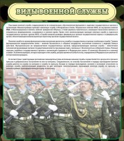 Стенд "Виды военной службы" - fgospostavki.ru - Тольятти
