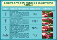 Стенд "Вязание крючком. Условные обозначения. Часть 2" - fgospostavki.ru - Тольятти