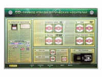Электрифицированный информационный стенд-тренажер "CD-привод и виды оптических носителей" с функцией контроля и обучения - fgospostavki.ru - Тольятти