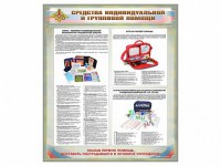 Стенд "Средства индивидуальной и групповой защиты" - fgospostavki.ru - Тольятти