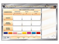Электрифицированный оптический стенд "Окраска индикаторов в различных средах" с маркерными полями - fgospostavki.ru - Тольятти