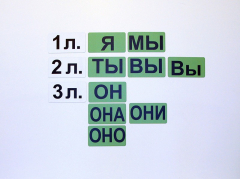 Набор магнитных карточек "Личные местоимения" (фон зелёный) - fgospostavki.ru - Тольятти