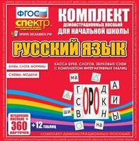 Динамические раздаточные пособия. Русский язык (комплект демонстрационных материалов). Касса букв, слогов, звуковых схем с набором интерактивных таблиц. - fgospostavki.ru - Тольятти