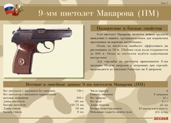 Комплект плакатов "9-мм пистолет Макарова (ПМ)" - fgospostavki.ru - Тольятти