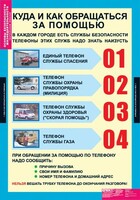 Комплект таблиц. Основы безопасности жизнедеятельности 1-4 классы. - fgospostavki.ru - Тольятти