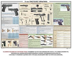 Плакат "9-мм пистолет Ярыгина" - fgospostavki.ru - Тольятти