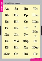 Комплект таблиц. Русский язык. Русский алфавит. - fgospostavki.ru - Тольятти