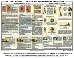 Плакат "Правила стрельбы из АКС-74У и пистолетов-пулеметов" - fgospostavki.ru - Тольятти