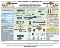 Комплект плакатов "Снайперская подготовка" - fgospostavki.ru - Тольятти