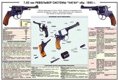 Плакат "7,62-мм револьвер системы "Наган" образец 1985 года" - fgospostavki.ru - Тольятти