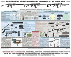 Плакат "Специальные малогабаритные автоматы 9А91, АС «Вал», АММ" - fgospostavki.ru - Тольятти