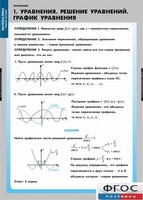 Комплект таблиц. Математика. Уравнения. Система уравнений. - fgospostavki.ru - Тольятти