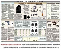 Плакат "Проверка боя стрелкового оружия" - fgospostavki.ru - Тольятти