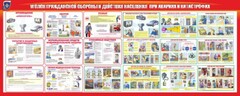 Стенд "Уголок гражданской обороны и действия населения в чрезвычайных ситуациях" - fgospostavki.ru - Тольятти