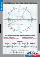 Комплект таблиц. Математика. Тригонометрические функции - fgospostavki.ru - Тольятти