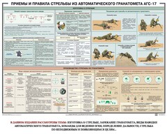Плакат "Приемы и правила стрельбы из автоматического гранатомета АГС-17" - fgospostavki.ru - Тольятти