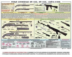 Плакат "Ружья служебные МР-133С, МР-153С, Сайга-410КВ" - fgospostavki.ru - Тольятти