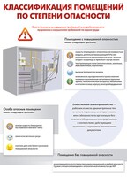 Комплект плакатов "Электробезопасность на объекте" - fgospostavki.ru - Тольятти